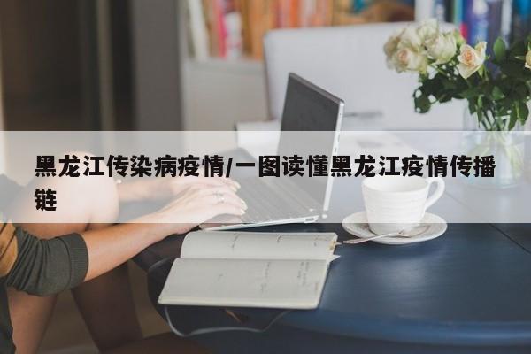 黑龙江传染病疫情/一图读懂黑龙江疫情传播链